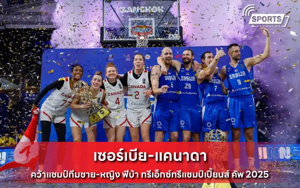 เซอร์เบีย-แคนาดา