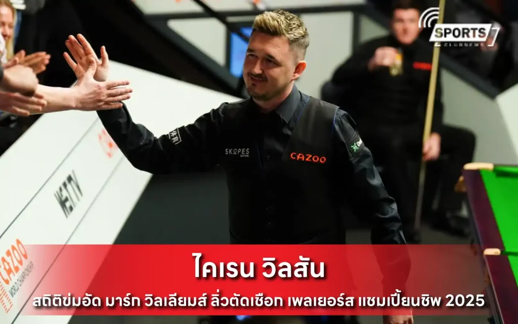 ไคเรน วิลสัน
