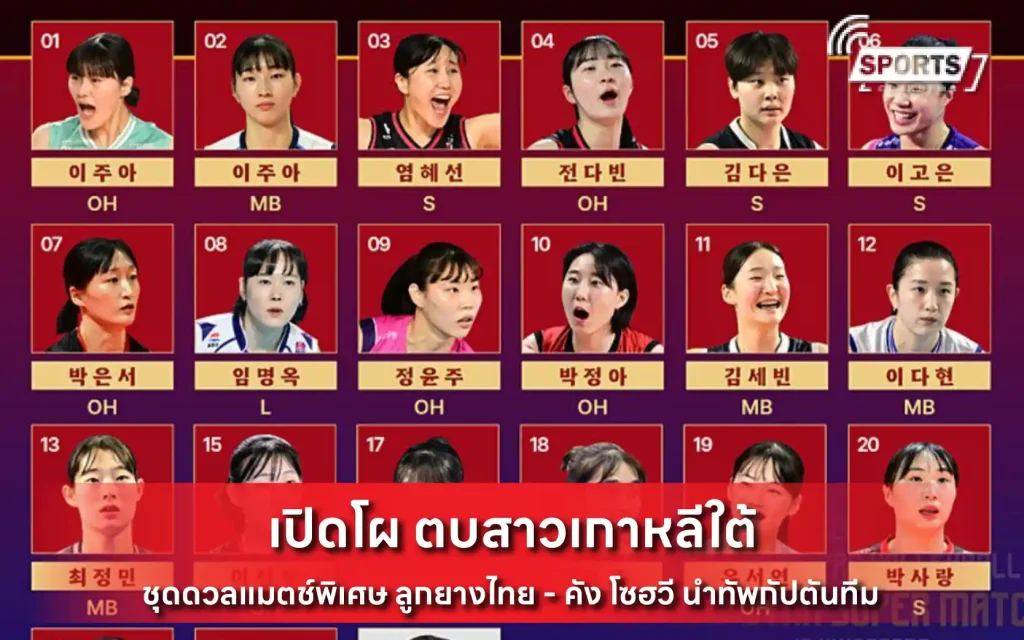 ตบสาวเกาหลีใต้
