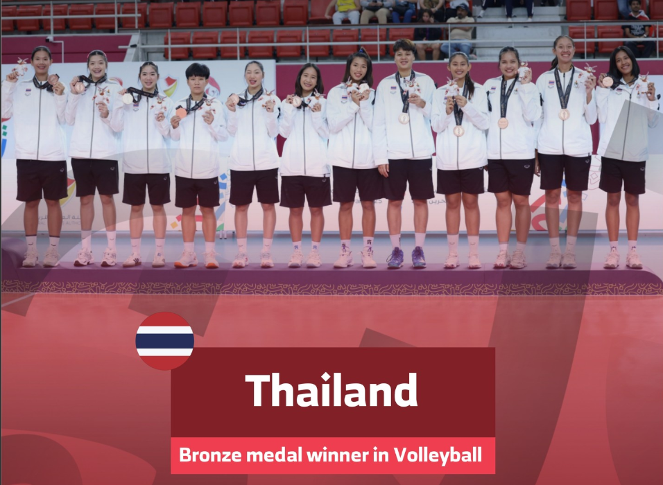 โครงการ FIVB - Volleyball Empowerment เห็นผลหลายชาติเอเชีย คว้าเหรียญเอเชียน ยูธ