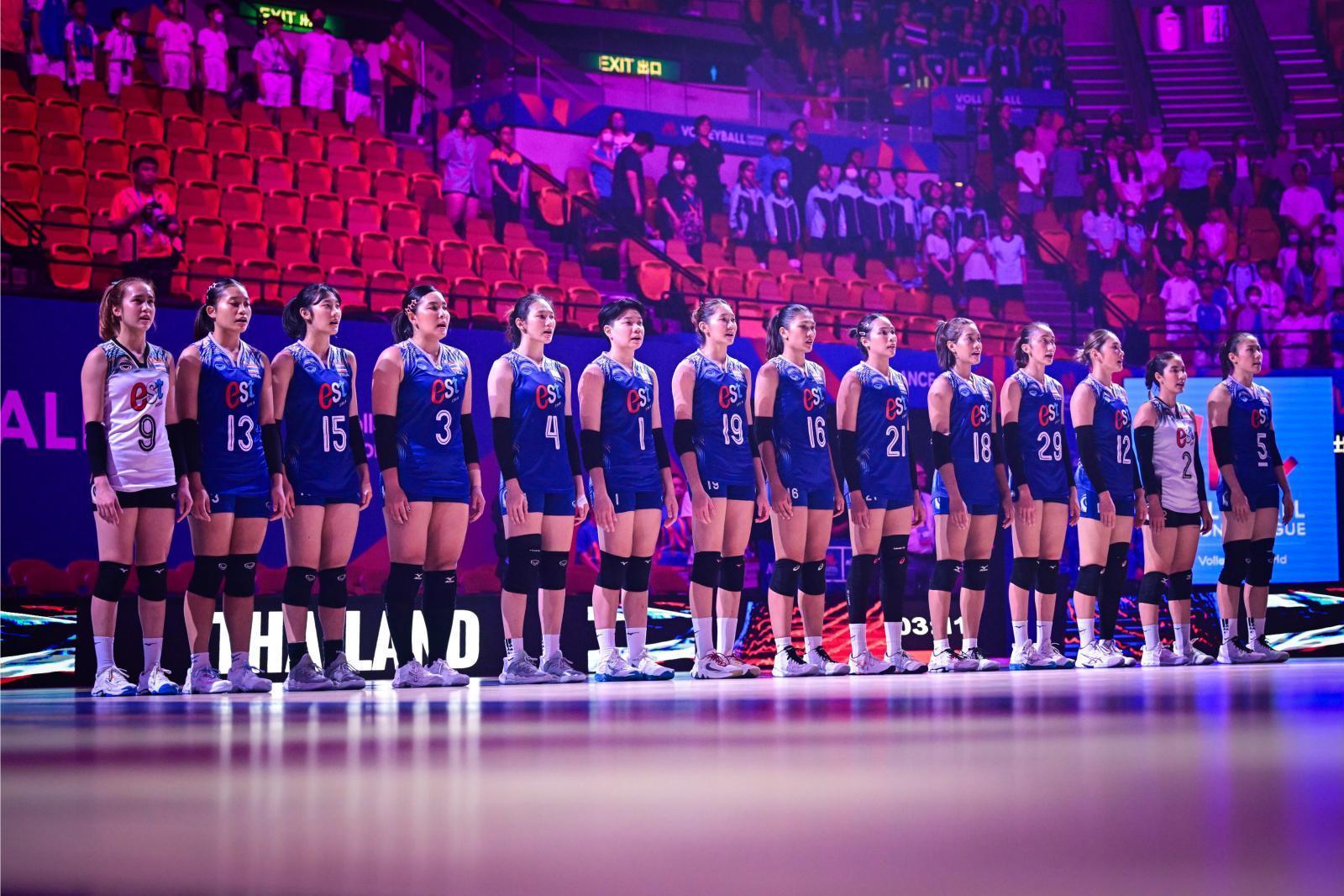 วอลเลย์บอลไทย - อยู่อันดับที่เท่าไหร่ ? เปิดอันดับโลก ก่อนลุย VNL 2026