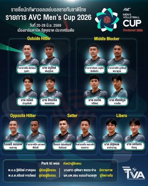 วอลเลย์บอลชายไทย - เปิดโผ 14 ตบหนุ่ม เตรียมลุย AVC Men’s Cup 2026